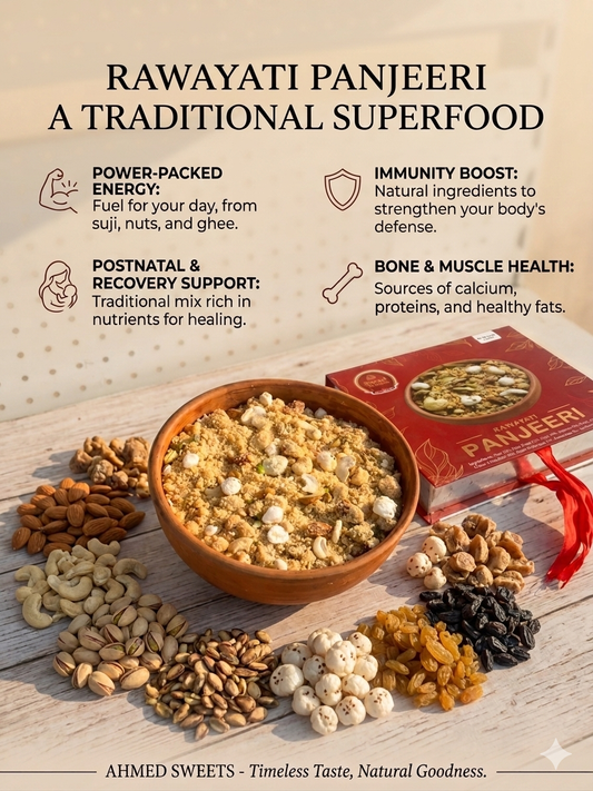 RAWAYATI PANJEERI ( POWER PACK )